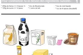 Epingle Sur A Faire