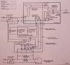 Plusieurs plus récents intertherm electric furnace thermostat wiring diagram véhicules maintenant ont préfabriqué système composants qui peut être amélioré rapidement. Intertherm Furnace Wiring Diagram For Oil Thermal Power Plant Layout Design For Wiring Diagram Schematics