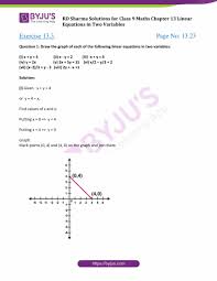 This video is provided by the learning assistance center of howard community college. Rd Sharma Solutions Exercise 13 3 Chapter 13 Class 9 Linear Equations In Two Variables