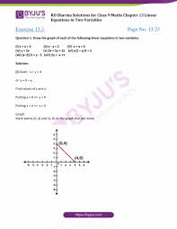 X 2 3 x 3 x 2 1 x найти: Rd Sharma Solutions Exercise 13 3 Chapter 13 Class 9 Linear Equations In Two Variables