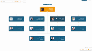 Orginio Org Charts For Bamboohr