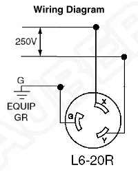 Circuitry representations are made up of two points: 220 Volt Wiring Diagram Nema 6 Diagram Base Website Nema 6