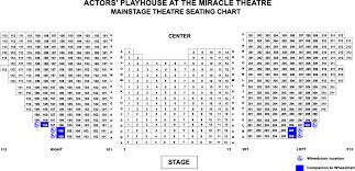 seating chart actors playhouse at the miracle theatre