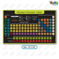 Moseley, the english physicist showed that atomic number is more there are altogether 7 periods in the periodic table 2) vertical columns are called groups. Modern Periodic Table 3 Dimensional Chemistry Kit Size 41 X 26 Rs 13299 Piece Id 20596650030