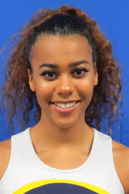 2016-17 Cheerleading Roster