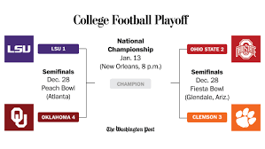 Four teams (and likely more in a few years) clash on the grandest stages in college football for a chance at. What You Need To Know About Lsu Clemson National Championship Game The Washington Post