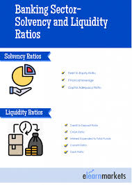 Banks must satisfy several different capital ratio requirements. Banking Sector What Is Solvency Liquidity Ratio For Bank