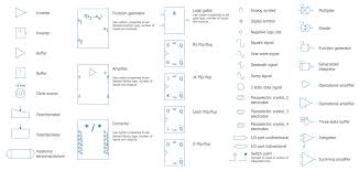 Automotive electrical diagrams provide symbols that represent circuit component functions. Electrical Symbols Electrical Diagram Symbols