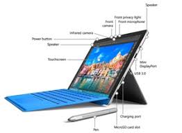 $1200 device and i can't switch the camera! How To Use The Camera On A Microsoft Surface Pro Support Com Techsolutions