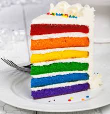 15 Delicious And Easy To Make Birthday Cakes For Kids Rainbow Cake Recipe Novelty Birthday Cakes Rainbow Birthday Cake