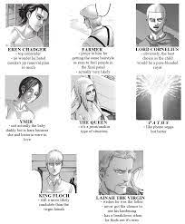 To say that historia is eren's sole/paramount reason for wanting to destroy the. Historia S Baby Daddy Candidates Ranked By Likelihood Titanfolk