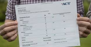 Act Scores Show Drop In College Readiness Especially In Math College Readiness College Algebra Act College