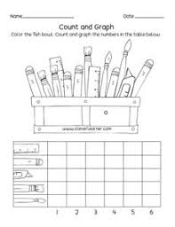 free printable worksheets on graphs and charts