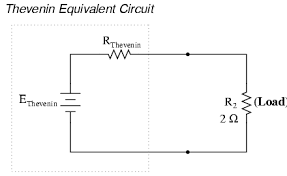 Circuit ii has twice the inductance and 1/2 the capacitance of circuit i as shown above. Thevenin S Theorem
