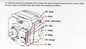 7 way plug wiring diagram standard wiring* post purpose wire color tm park light green (+) battery feed black rt right turn/brake light brown lt left turn/brake light red s trailer electric brakes blue gd ground white a accessory yellow this is the most common (standard) wiring scheme for rv plugs and the one used by major auto manufacturers today. Ge Electric Motor Parts Diagram