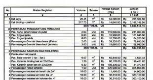 We did not find results for: 52 Rab Rumah 2 Lantai Xls