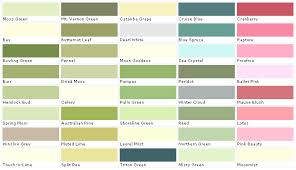 Pratt And Lambert Colors House Paint Color Chart Chip