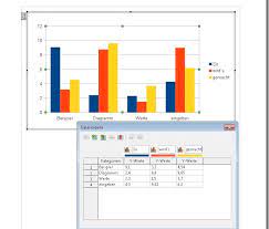 Maybe you would like to learn more about one of these? Openoffice Diagramm Erstellen Leicht Gemacht