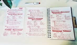 Planning And Outlining Your Story Map How To Set Yourself Up For Success
