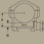 how to determine proper ring height the optics talk forums