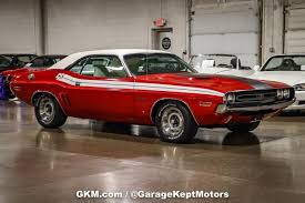 Image result for Bright Red 1971 Challenger
