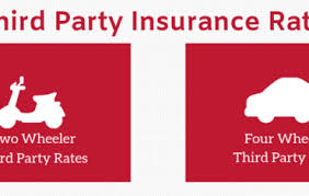 Whether you're shopping for car insurance for drivers with a suspended license or want the maximum coverage available, a range of choices exist in the marketplace. Four Wheeler Insurance Archives Mohindra Investments