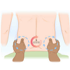 Typically, when the muscles in the lower back are over exerted or strained, they can tear. Lower Back Spasms Video Exercises And Stretches For Relief