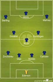 Reports in france sensationally revealed on tuesday night that ronaldo, 36, is trying to engineer a move to the etihad stadium as he looks for a route out of juventus. Jesus To Start Predicted 4 3 3 Man City Lineup To Face Norwich City