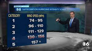 Cdt sunday as an extremely dangerous category 4 storm with 145 mph winds at port fourchon, louisiana. Rvyquwin9agigm