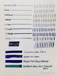 Ink Shot Review Diamine Blue Pearl Ink Blue Pearl Fountain Pen Ink
