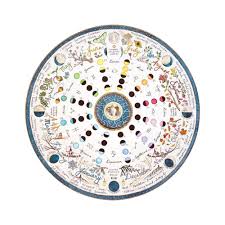 Anthropology is about you & everyone ; Goxfaca Tapestry Lunar Wall Decoration 2022 Lunar Calendar Annual Rings Moon Phases Astrology Tapestry For Bedroom Aesthetic Home Art House Office Decor Background Approving Walmart Com