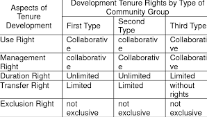 Image result for Balantoides Coli