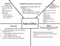 Five Themes Of Geography Graphic Organizer Five Themes Of Geography Geography Lessons Geography Worksheets