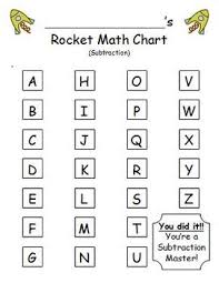 Rocket Math Subtraction Progress Tracking Sheet And Flashcards