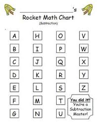 Rocket Math Subtraction Progress Tracking Sheet And Flashcards