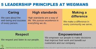 5 leadership principles at wegmans values list leadership