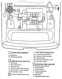 Mass airflow sensor (maf) 4. The Fiero Store