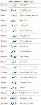 8 Muslim Boy Names Ideas Muslim Boy Names Boy Names Arabic Baby Boy Names Share photos and videos, send messages and get updates. 8 muslim boy names ideas muslim boy