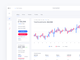 Investment Management Dashboard Investing Dashboard Design Data Visualization