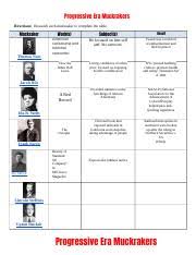 Copy Of Progressive Era Muckrakers Chart Docx Progressive