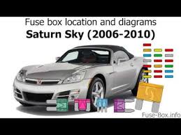 Looking for a fuse diagram for 95 saturn sl2. Fuse Box Location And Diagrams Saturn Sky 2006 2010 Youtube