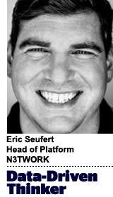 Data-Driven Thinking Archives