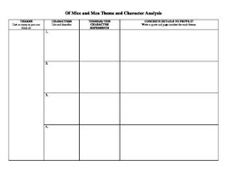 of mice and men character and theme analysis man character