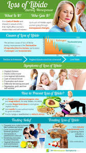 Pin On Health