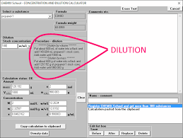 Dilution Calculator