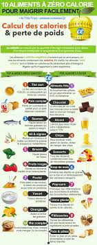 Les 10 Meilleurs Aliments A Zero Calorie Pour Maigrir Facilement Manger Equilibre Pour Maigrir Aliments Zeros Calories Maigrir Facilement