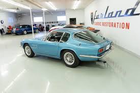 Image result for Jupiter Blue 1965 Mazda