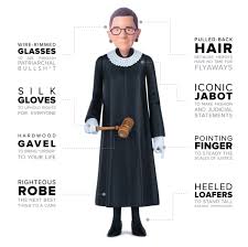 Anthony fauci, director of the national institute of allergy and infectious diseases, are getting the action figure treatment. Dr Fauci Action Figure Fctry