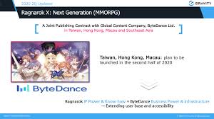 Ragnarök x next generation is a mobile game based on ragnarok online. Ragnarok X Next Generation Tik Tok Developer Enters The Gaming Scene With A Brand New Mmorpg Bluestacks