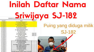 Pesawat dengan nomor penerbangan sj 182 itu dilaporkan senior manager corporate communication sriwijaya air, theodora erika, menyatakan sriwijaya air sampai saat ini masih terus melakukan. Llcq25ctkk8c6m